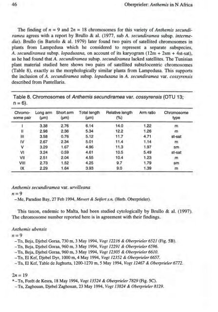 Christoph Oberprieler The Systematics of Anthemis L. - Herbmedit.org