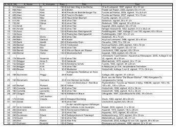 Liste Galerieverkauf 2008 als pdf - Herden Studienreisen Berlin