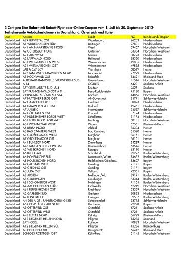 Online Teilnehmerliste MW DAI.xlsx - Shell