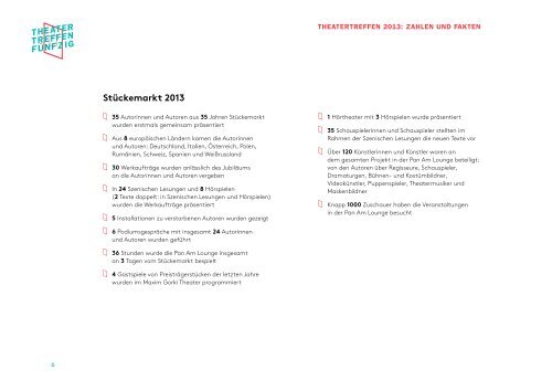 Dokumentation Theatertreffen 2013 - Berliner Festspiele