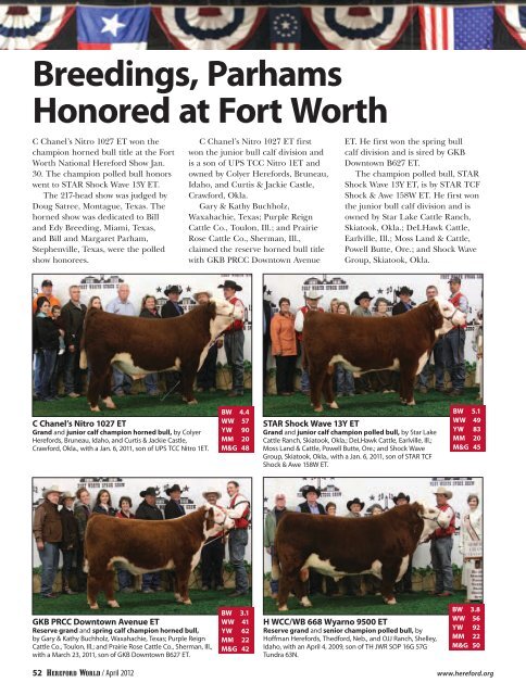 Breedings, Parhams Honored at Fort Worth
