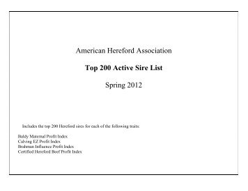 American Hereford Association Top 200 Active Sire List Spring 2012