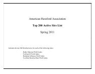 American Hereford Association Top 200 Active Sire List Spring 2011