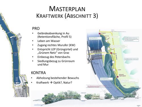 ANHALTSPUNKTE AUS DER RAUMPLANUNG, PROJEKTE - lamp