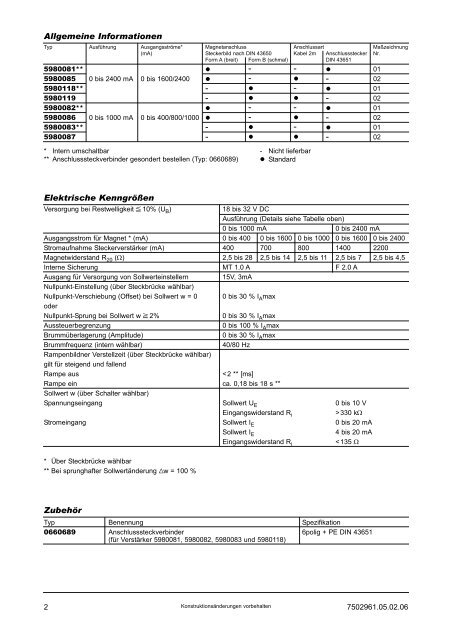 Download - Herion Systemtechnik GmbH