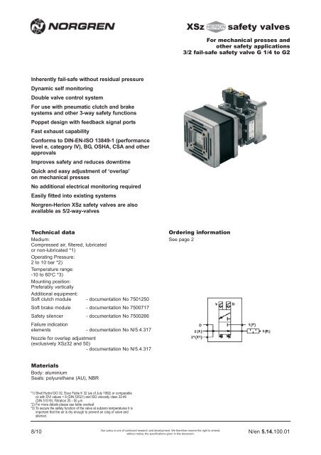 XSz safety valves - Herion Systemtechnik GmbH