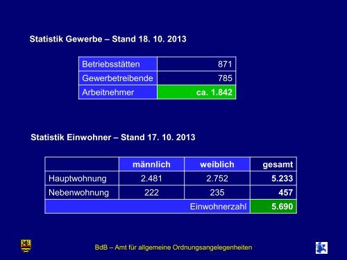 Gemeindevertretung vom 24.10.2013 - Gemeinde Ostseebad Binz ...