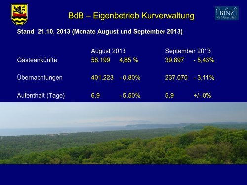 Gemeindevertretung vom 24.10.2013 - Gemeinde Ostseebad Binz ...