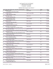 Results By Session - Heritage Place