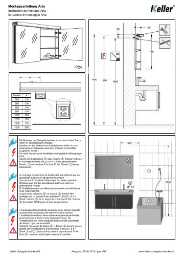 Istruzione di montaggio - Keller Spiegelschränke AG