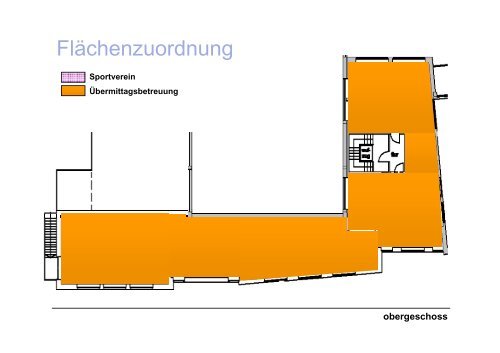 Präsentation OGS Bösensell - Gemeinde Senden