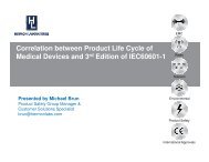 Correlation between Product Life Cycle of Medical ... - Hermon Labs