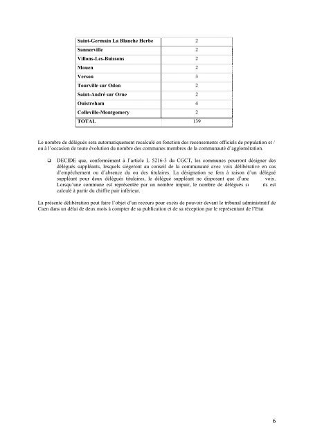 Recueil des actes administratifs 3Ã¨ trimestre 2012 - HÃ©rouville Saint ...