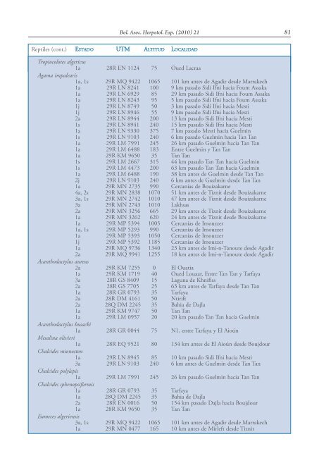 ContribuciÃ³n al atlas de la herpetofauna de Marruecos - AsociaciÃ³n ...