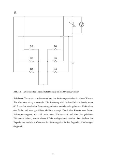 Archivserver der Deutschen Nationalbibliothek