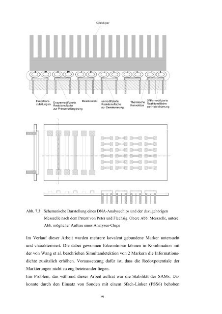 Archivserver der Deutschen Nationalbibliothek