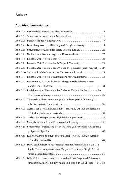 Archivserver der Deutschen Nationalbibliothek