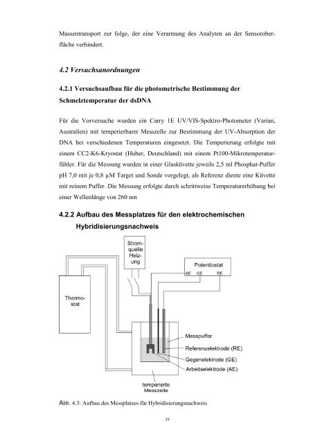 Archivserver der Deutschen Nationalbibliothek