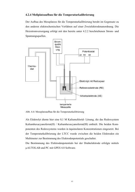 Archivserver der Deutschen Nationalbibliothek