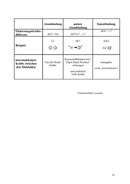 Chemie im Download - schule.erzbistum-koeln.de