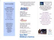 Sure Start - Hertfordshire Children's Centres