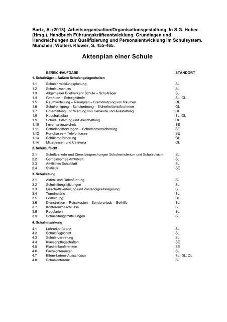 Aktenplan einer Schule