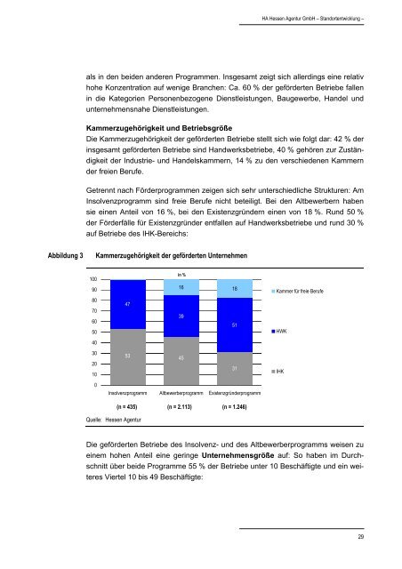 Wirkungen der AusbildungsplatzfÃ¶rderprogramme des Hessischen ...