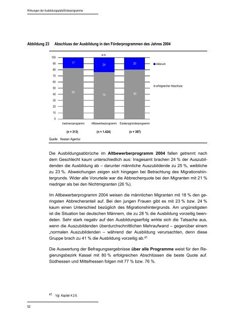 Wirkungen der AusbildungsplatzfÃ¶rderprogramme des Hessischen ...