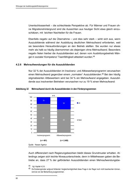 Wirkungen der AusbildungsplatzfÃ¶rderprogramme des Hessischen ...