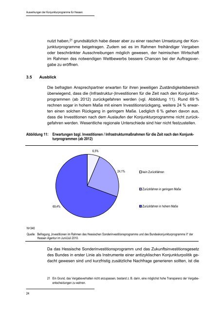 Ergebnisse einer Befragung - HA Hessen Agentur GmbH