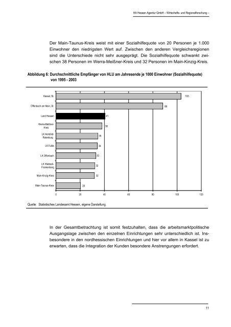 PDF - HA Hessen Agentur GmbH