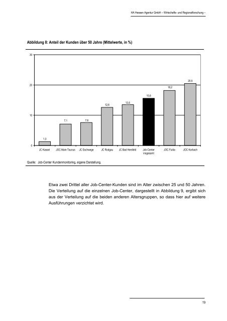 PDF - HA Hessen Agentur GmbH