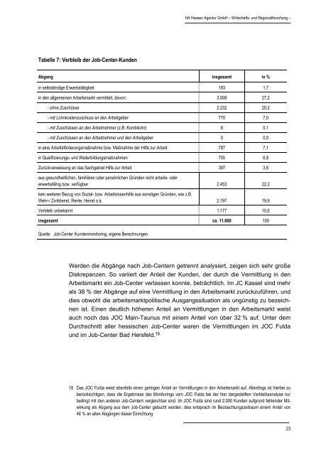 PDF - HA Hessen Agentur GmbH