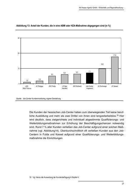 PDF - HA Hessen Agentur GmbH