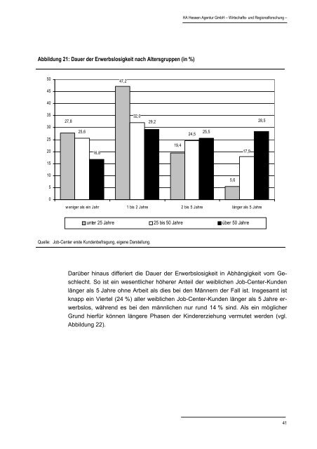 PDF - HA Hessen Agentur GmbH