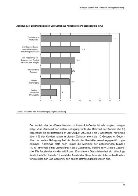 PDF - HA Hessen Agentur GmbH