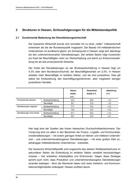 Hessischer Mittelstandsbericht 2004 - HA Hessen Agentur GmbH