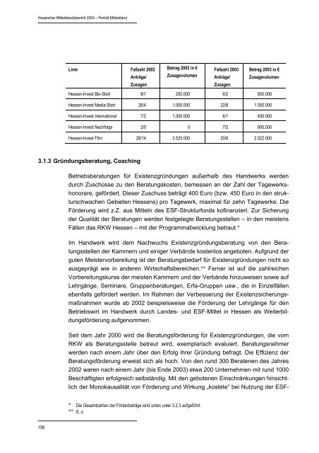 Hessischer Mittelstandsbericht 2004 - HA Hessen Agentur GmbH