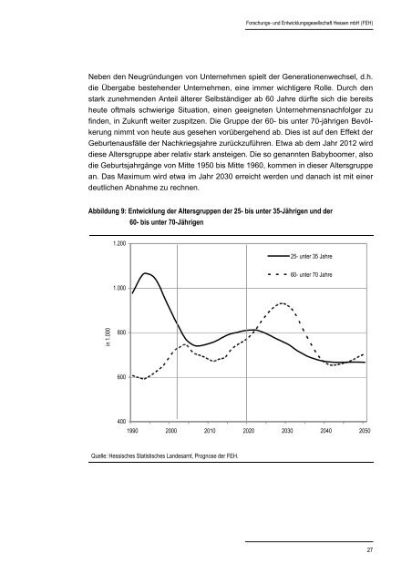 Hessischer Mittelstandsbericht 2004 - HA Hessen Agentur GmbH