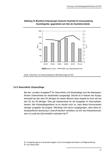 Hessischer Mittelstandsbericht 2004 - HA Hessen Agentur GmbH