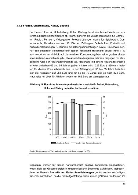 Hessischer Mittelstandsbericht 2004 - HA Hessen Agentur GmbH