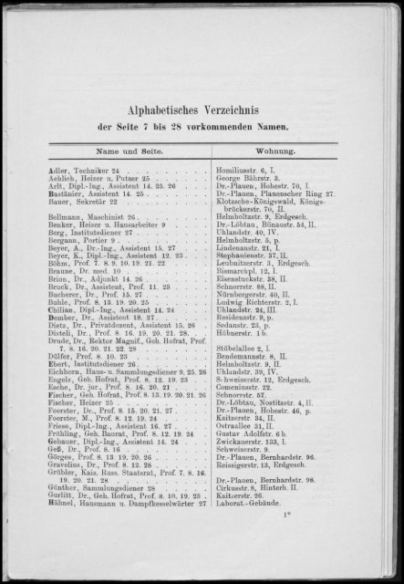 Personalverzeichnis Wintersemester 1906/07