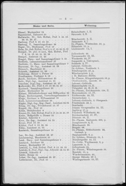 Personalverzeichnis Wintersemester 1906/07