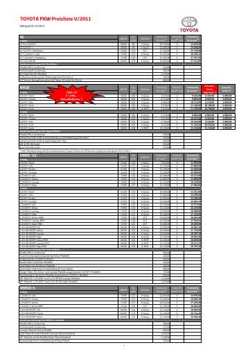 TOYOTA PKW Preisliste V/2011