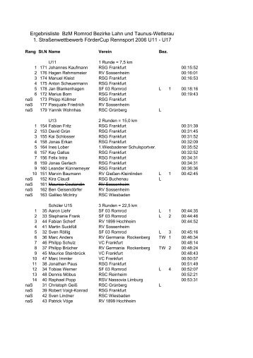 Ergebnisliste BzM Romrod Bezirke Lahn und Taunus-Wetterau 1 ...