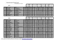 Zwischenstand FÃ¶rderCup03 U11 U13