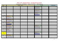 Terminkalender RTF/CTF/Marathon