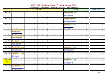 Terminkalender RTF/CTF/Marathon