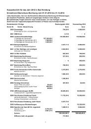 04-LV EÃRechnung Kassenbericht 2012 - Landesverband Hessen ...