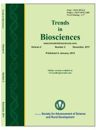  TRENDS IN BIOSCIENCES JOURNAL 